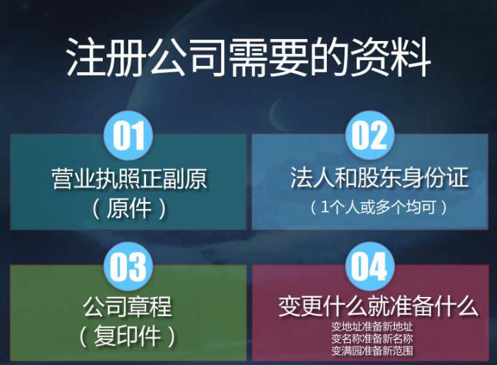 上海注册公司流程